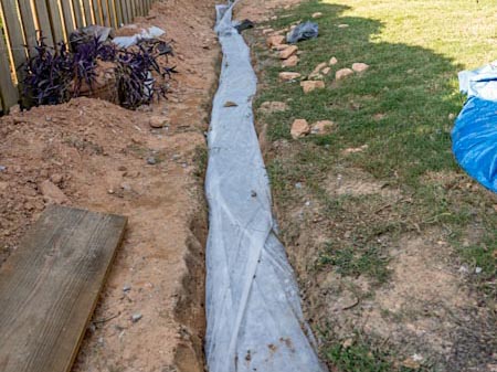 French Drain Fabric - What you Need to Know